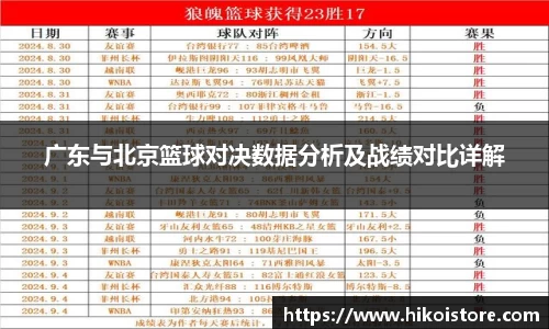 广东与北京篮球对决数据分析及战绩对比详解