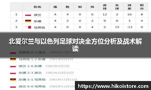 北爱尔兰与以色列足球对决全方位分析及战术解读