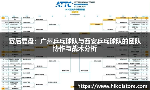 赛后复盘：广州乒乓球队与西安乒乓球队的团队协作与战术分析