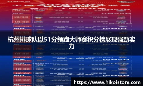 杭州排球队以51分领跑大师赛积分榜展现强劲实力