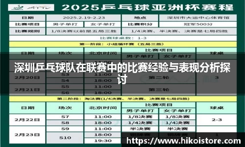 深圳乒乓球队在联赛中的比赛经验与表现分析探讨