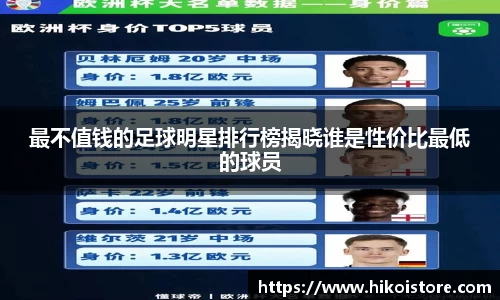 最不值钱的足球明星排行榜揭晓谁是性价比最低的球员
